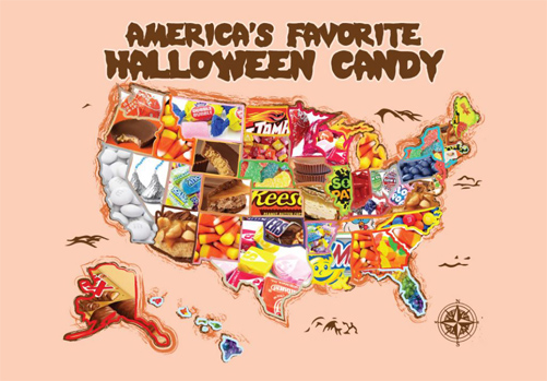 candy by state